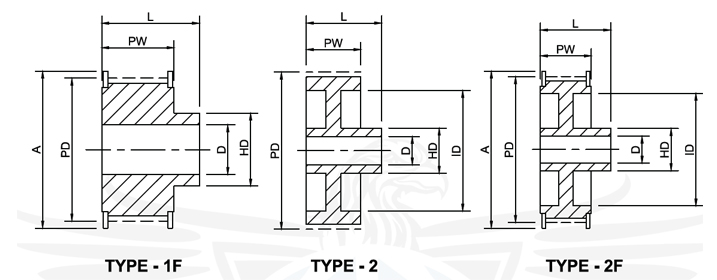 Plain Bore timing Pulley Ref. H200