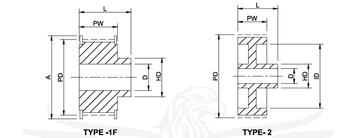 Plain Bore timing Pulley Ref. L050