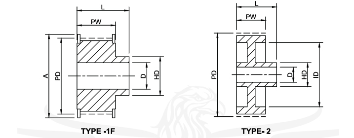 Plain Bore timing Pulley l-075